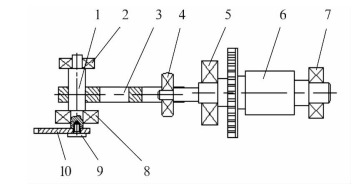 Working principle diagram of multi-function tool